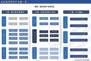 ?里程“悲”！拜仁德甲2000场里程碑遭绝平，各赛事近5场仅1胜