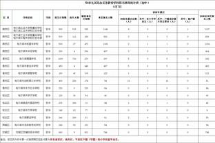 巴雷拉代表意大利国家队出场50次，在目前球队中仅次于多纳鲁马