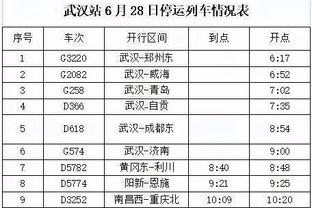 上任仅63天&带队12场4胜2平6负 TA：桑德兰主帅迈克尔-比尔下课